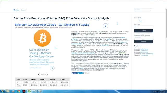 Megacrypt!   oprice Com Is Giving A 5 Year Price Prediction Of - 